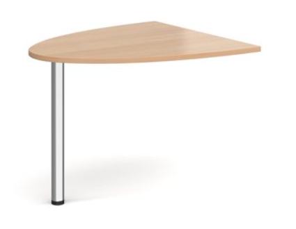 Desk Extensions